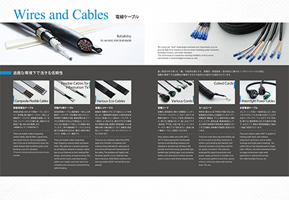RIKEN ELECTRIC WIRE (company brochure/Products page)