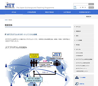 JET Programme (Related Organization page)